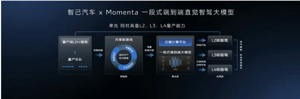 一錘定音2024中國車市盤點(diǎn)之八：在變革中突圍，上汽集團(tuán)破局前行