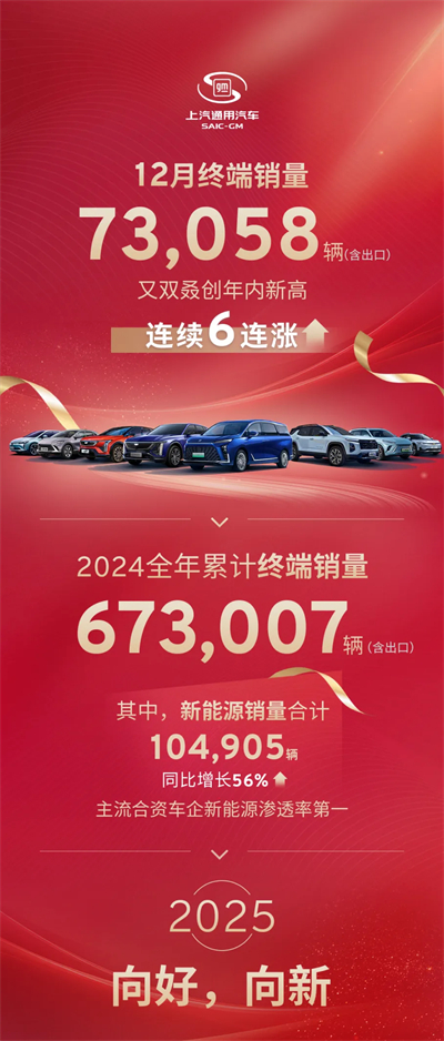 看見“曙光”！上汽通用吹響合資反攻的號角