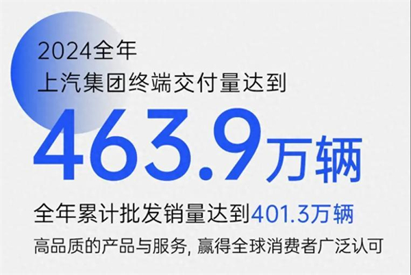 眾擎易舉，合謀宏業(yè)！上汽華為合作深評