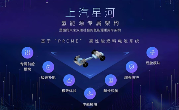 眾擎易舉，合謀宏業(yè)！上汽華為合作深評