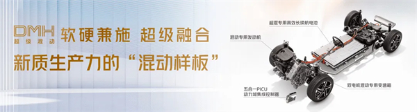 方向不動(dòng)搖，方法找對(duì)路，上汽深化改革已見成效