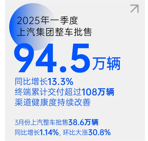 把上海車展打造成“上汽車展”！上汽彰顯東道主風(fēng)范