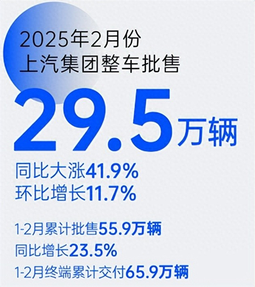革自己的命，上汽離“贏”還有多遠(yuǎn)？