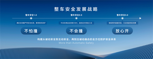 走進(jìn)用戶心，上汽最懂你