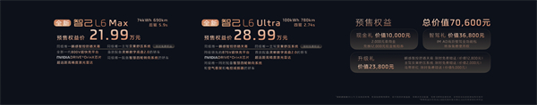 全新智己L6正式發(fā)布，預(yù)售權(quán)益價(jià)21.99萬元~28.99萬元 為都市精致出行而生