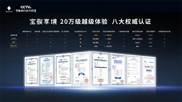 置換一口價(jià)12.58萬元起，寶駿享境攜手寶駿全球品牌代言人龔俊正式上市！