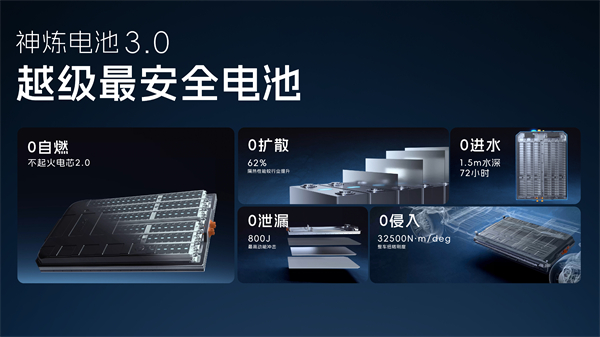 科技以民為本，上汽通用五菱全面進化“人民的電智神車”