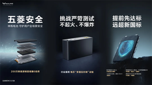 限時先享置換一口價！「10萬級600續(xù)航中級轎車」五菱星光2025款正式上市！