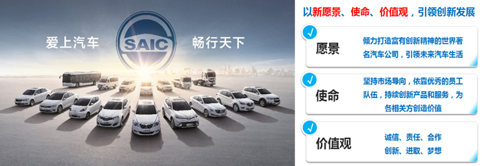 上汽集團發(fā)布全新愿景、使命、價值觀
